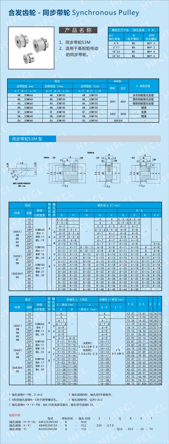 同步帶輪 S3M型號(hào)尺寸表