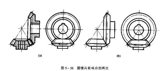 機(jī)械制圖教程：直齒圓錐齒輪的畫(huà)法