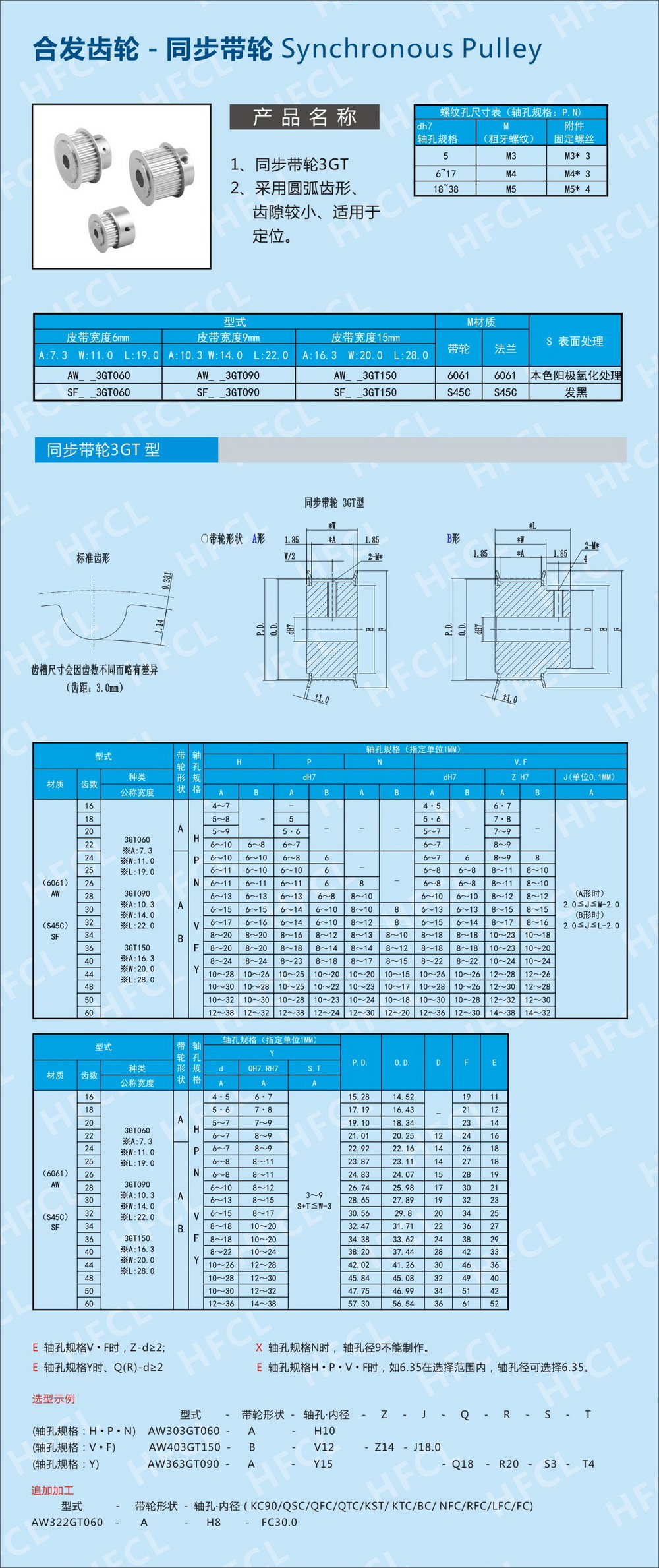 3GT同步帶輪規(guī)格型號(hào)