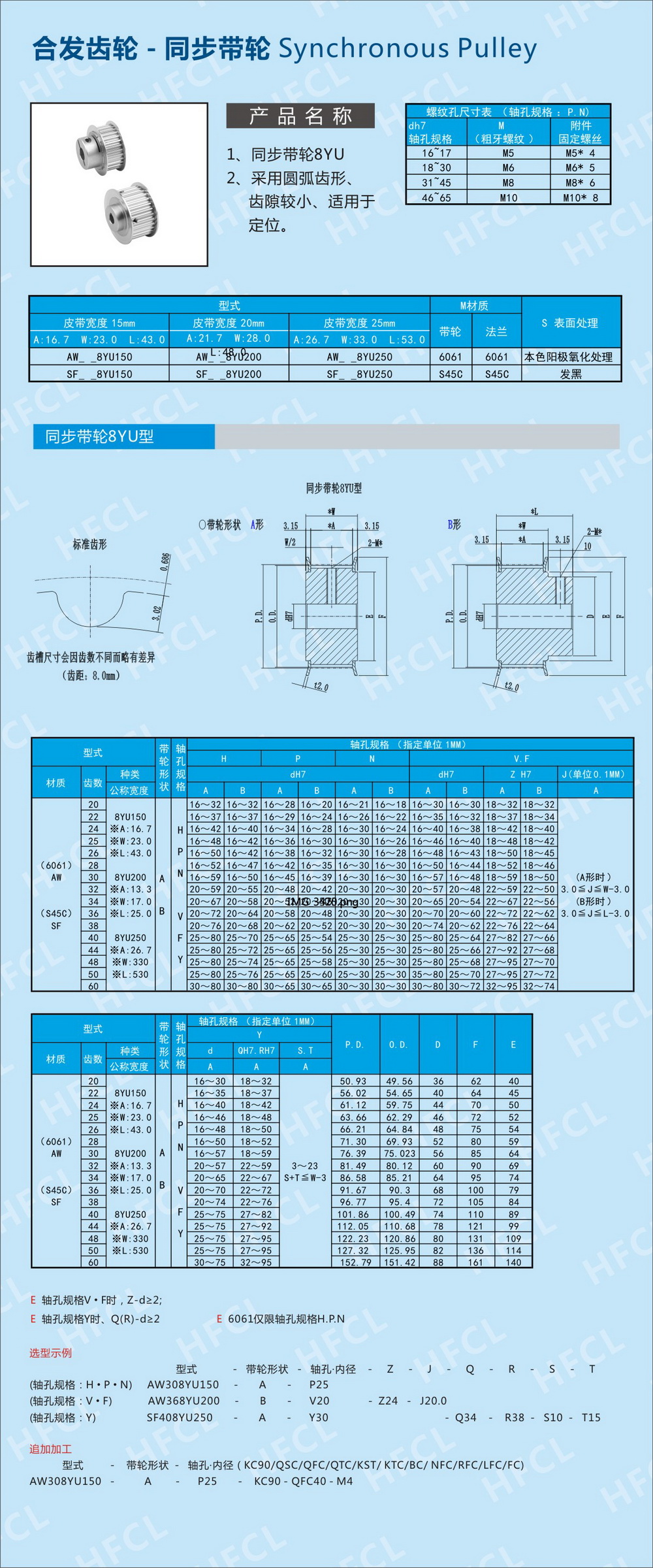 8YU同步輪選型規(guī)格