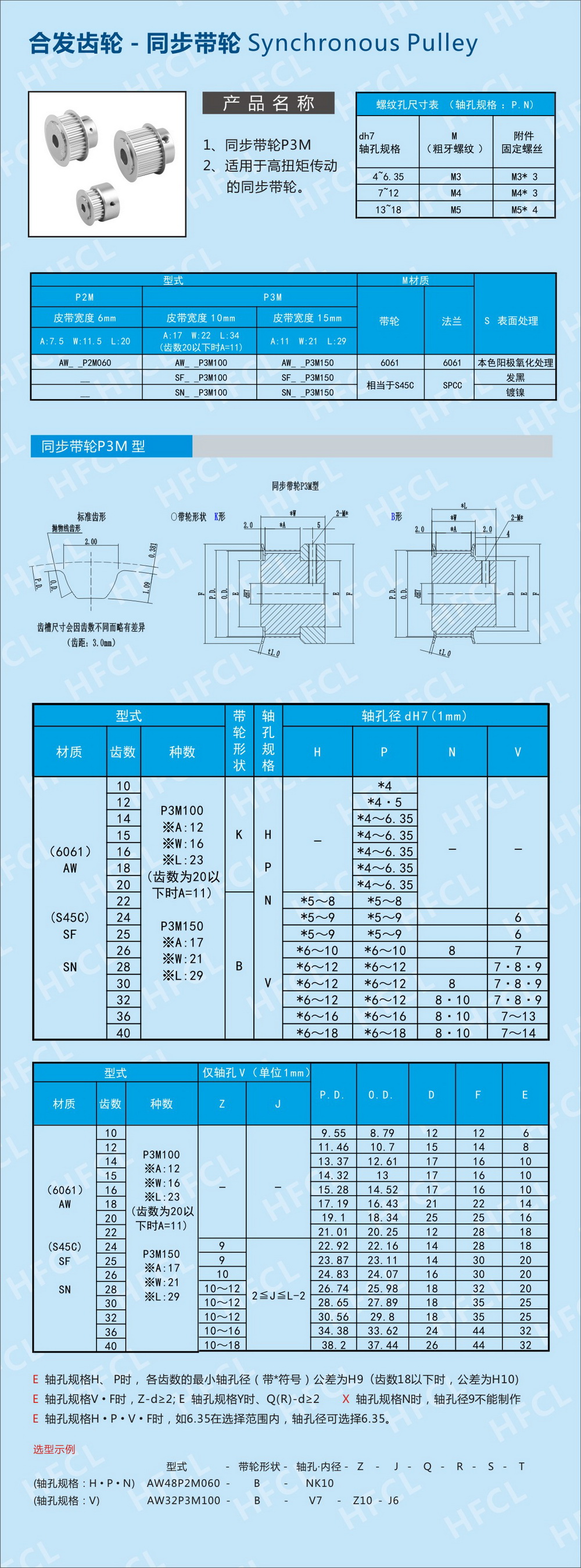 P3M同步輪規(guī)格