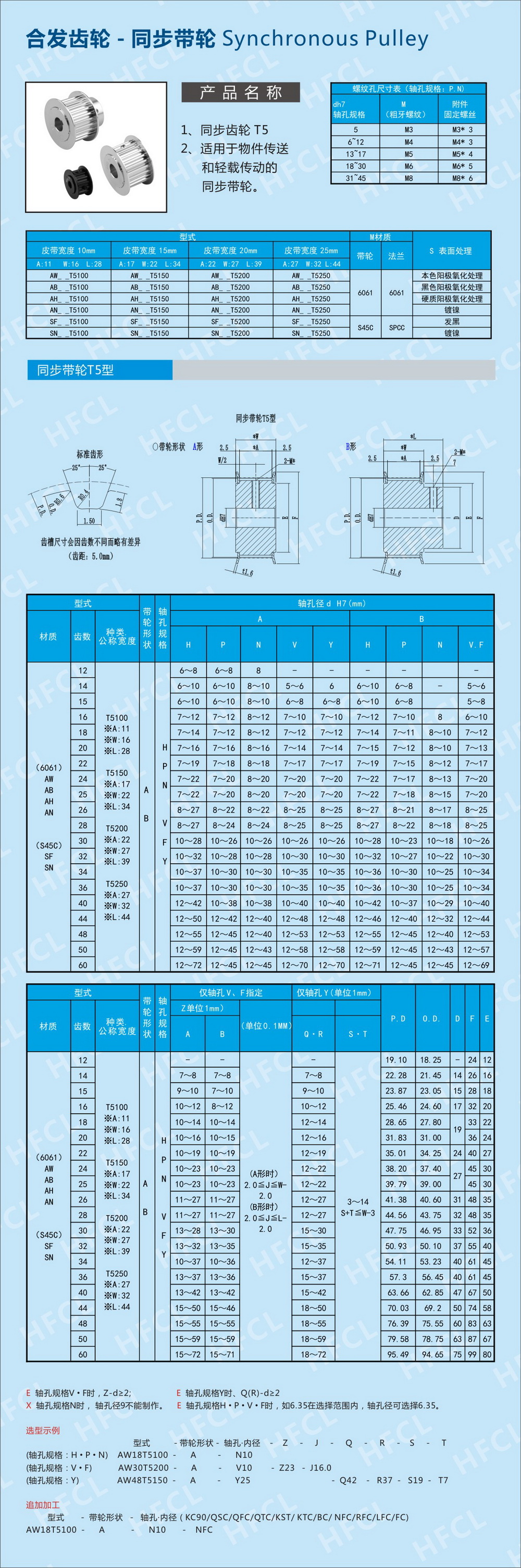 同步帶輪規(guī)格T5型號