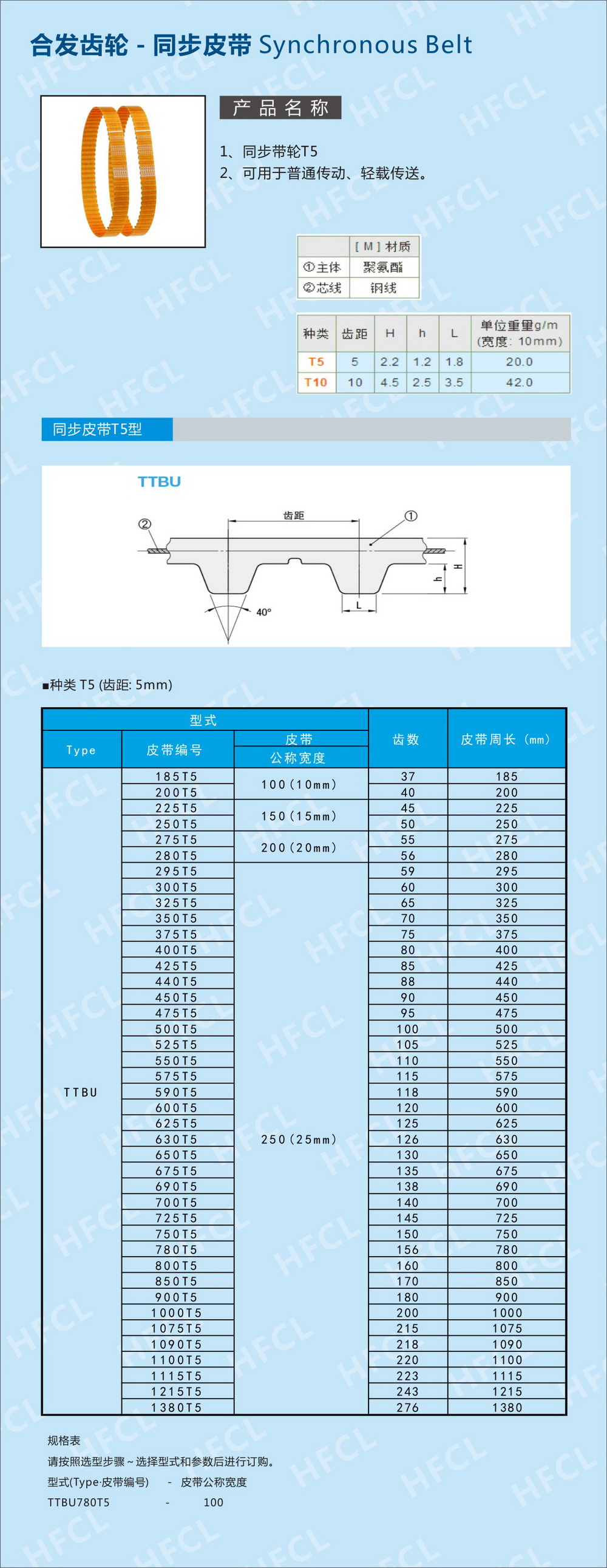 同步皮帶5T規(guī)格型號技術(shù)參數(shù)