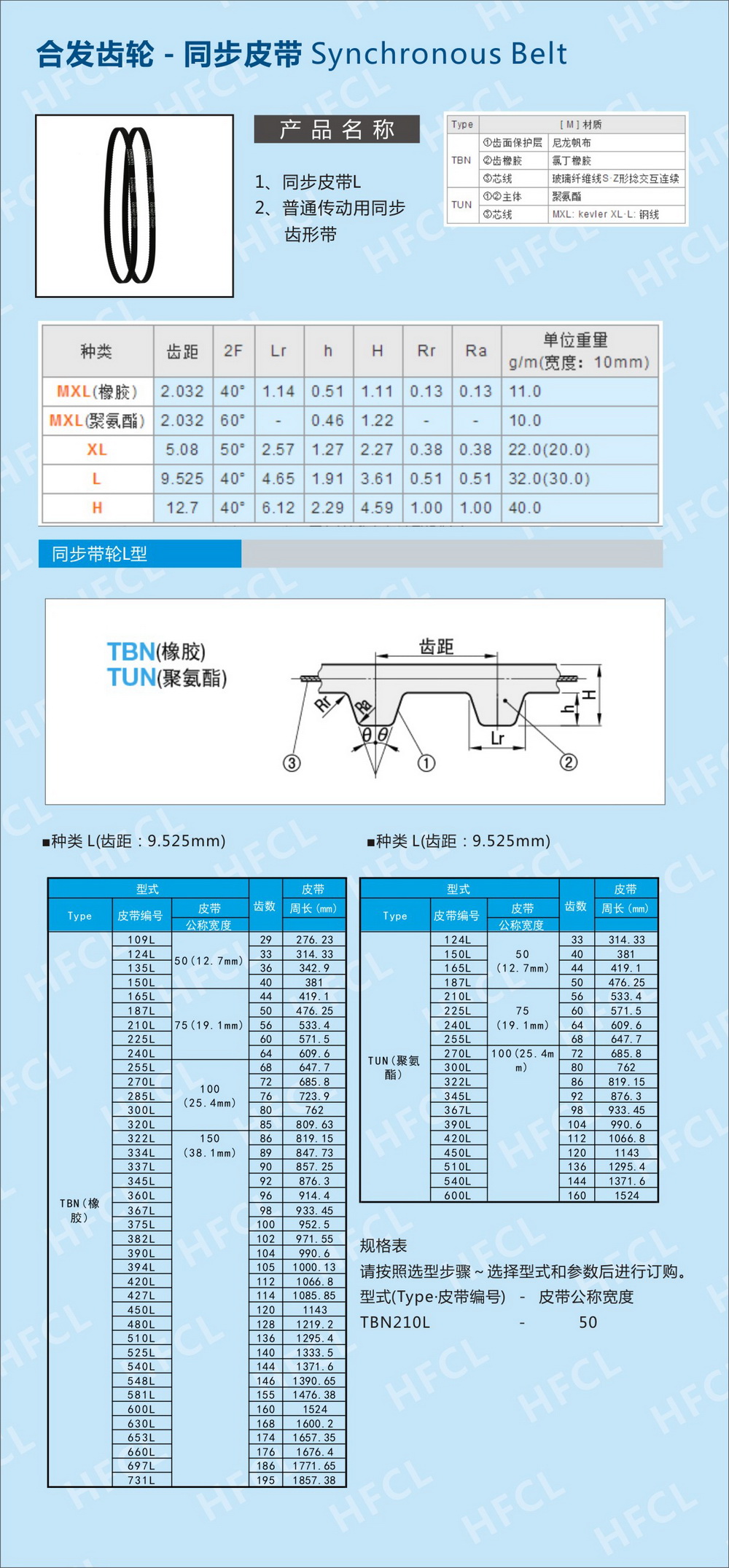 聚氨酯同步帶廠家規(guī)格型號參數(shù)